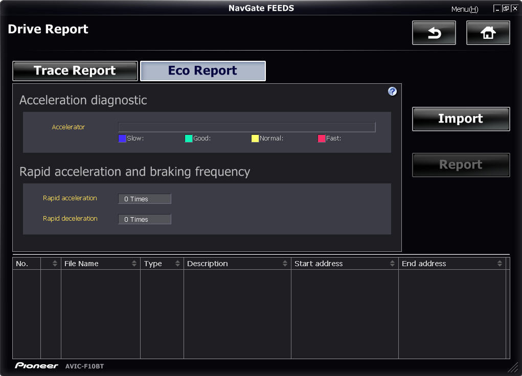 navgate FEEDS - Screenshot #5