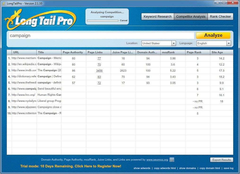 longtailpro free trial