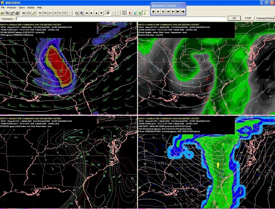 Weather sandbox. ZYGRIB.