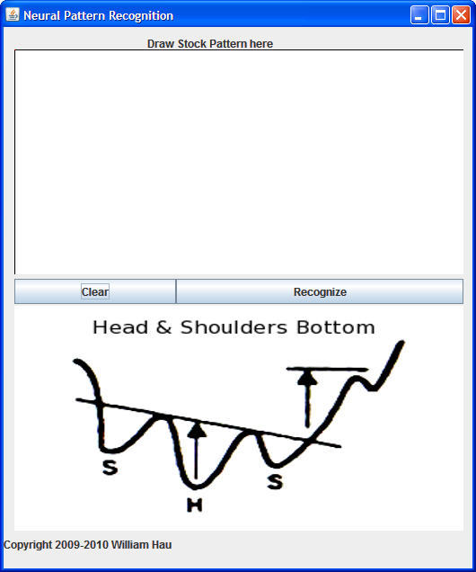 Neural Pattern Recognition download for free - SoftDeluxe