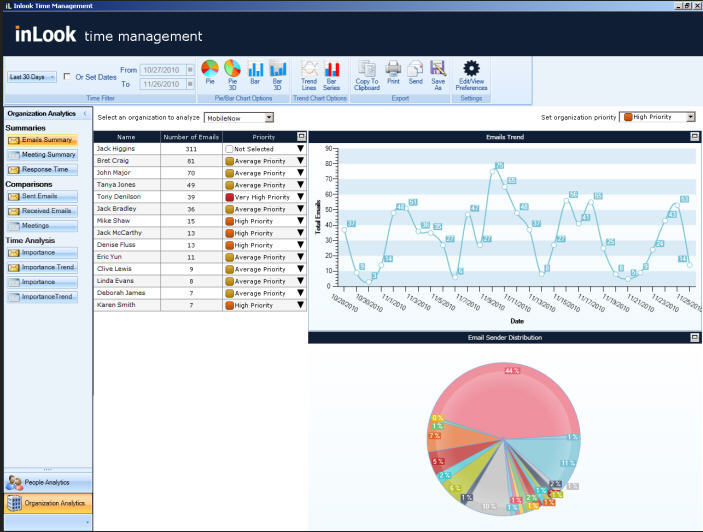 Inlook Time Management - Screenshot #1