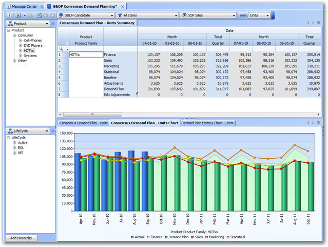 Kinaxis RapidResponse Application Server download for free - SoftDeluxe