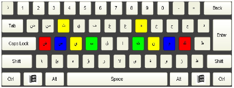 Arabic Typing Tutor Software - Screenshot #8