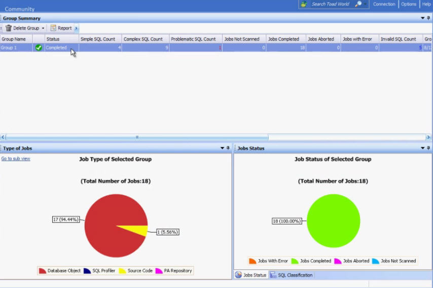 Quest sql optimizer for oracle что это