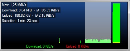 Netspeedmeter NetSpeedMeter download for free - SoftDeluxe