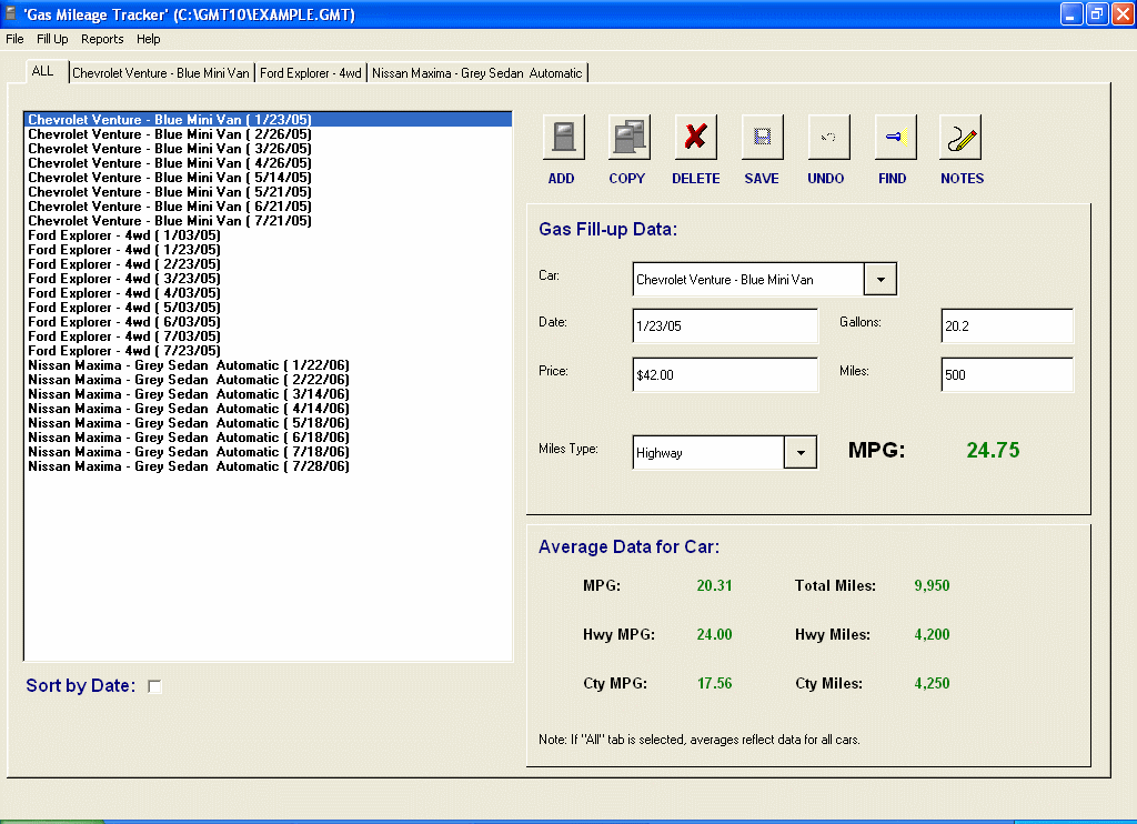 Tracker программы. Трекер 2 характеристики. Gas Tracker. Tracker 2. Tracker 5.