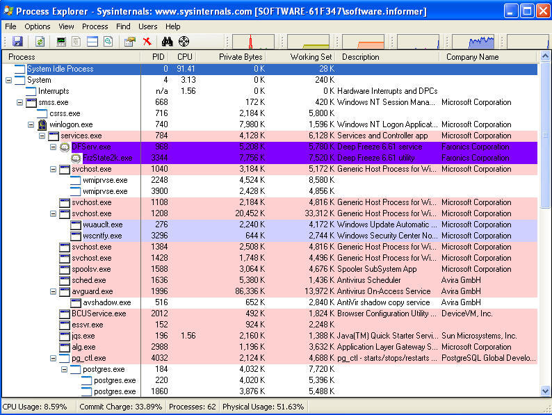 Process Explorer 17.05 download the new version for android
