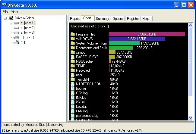 DISKdata latest version - Get best Windows software