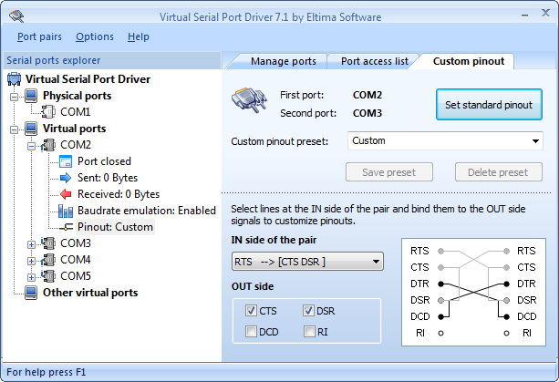 Vsp авторизация. Виртуальный com порт. Com Port Driver. Elan PS/2 Port input device "15.7.11.1".