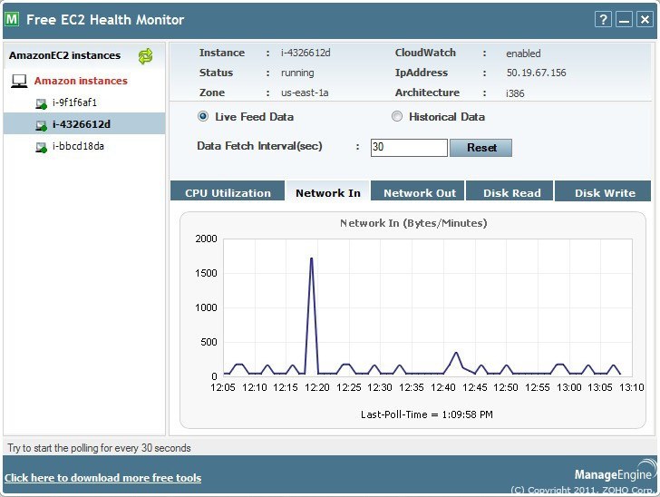Free EC2 Health Monitor Tool download for free - SoftDeluxe