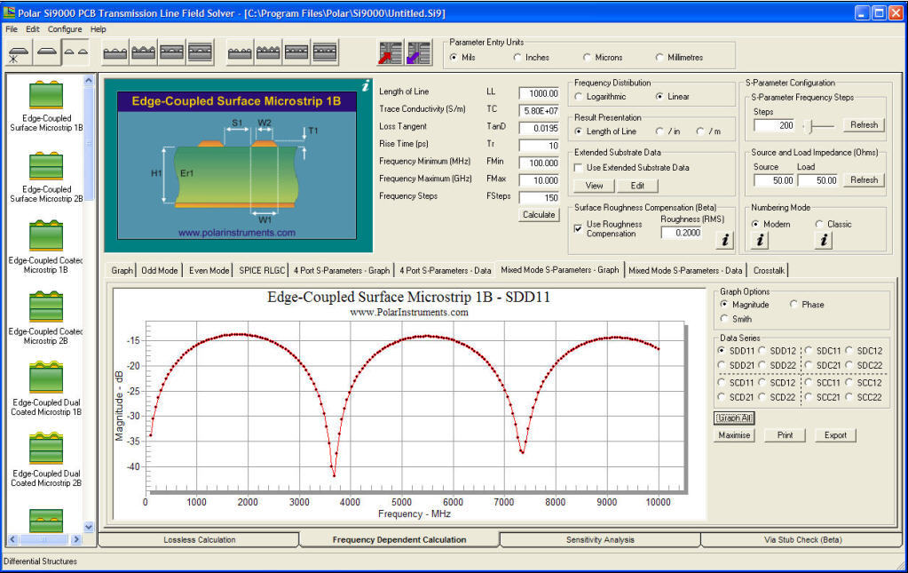 Si9000 PCB Transmission Line Field Solver - Screenshot #1