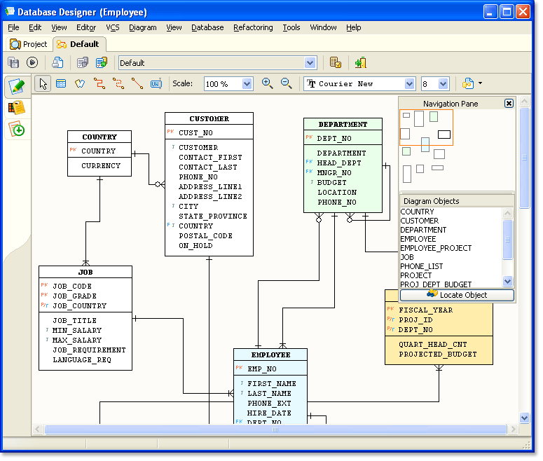 Создать er диаграмму в sql