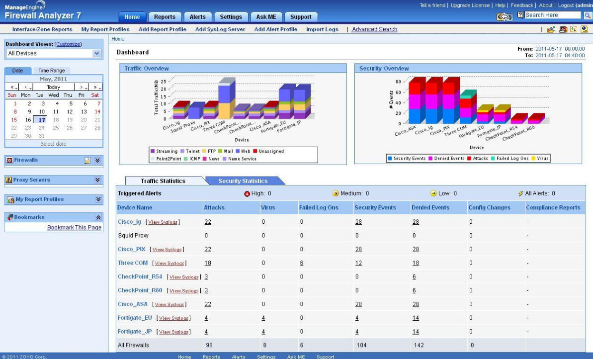 ManageEngine Firewall Analyzer - Screenshot #1
