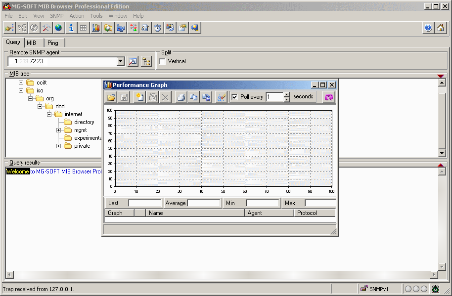 Direct browser. MIB browser от MANAGEENGINE. Linux MIB browser. MIB browser free. Тупой MIB browser.