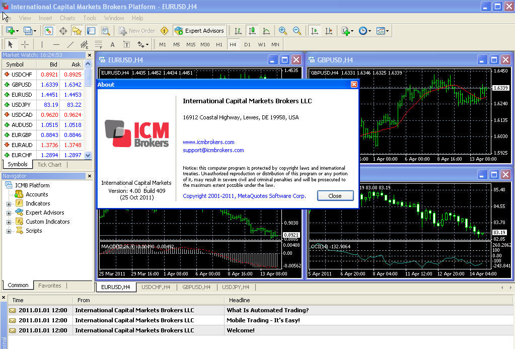 International Capital Markets Brokers Platform download for free