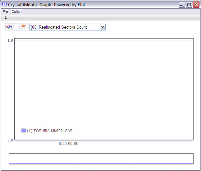 CrystalDiskInfo - Screenshot #29