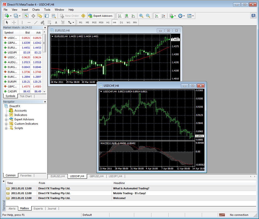 Direct FX Metatrader download for free - SoftDeluxe
