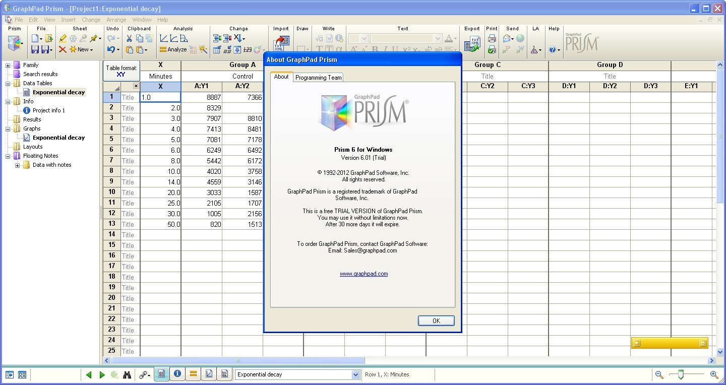 graphpad prism software price