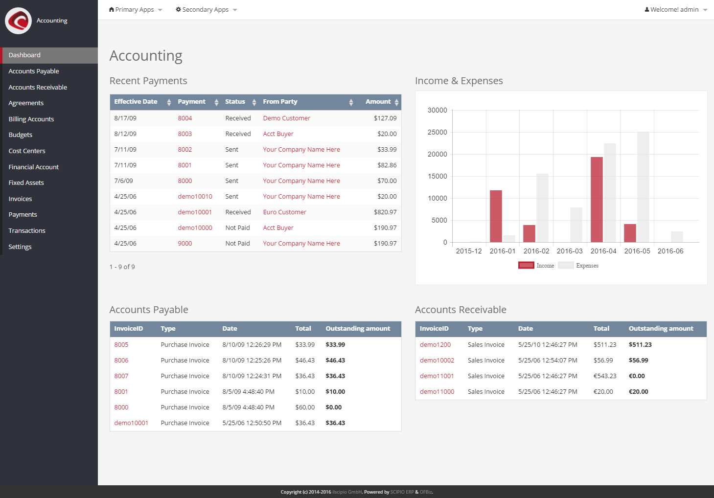 Magnus ERP - Screenshot #1