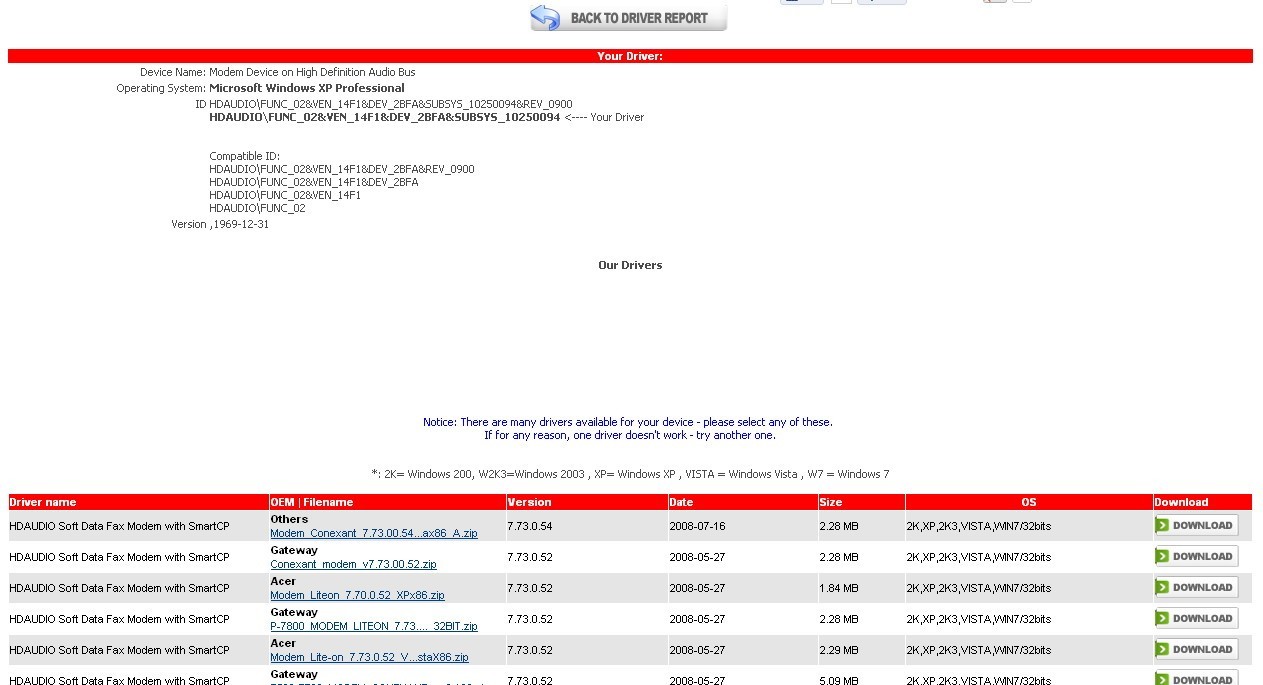 DriverToday latest version - Get best Windows software
