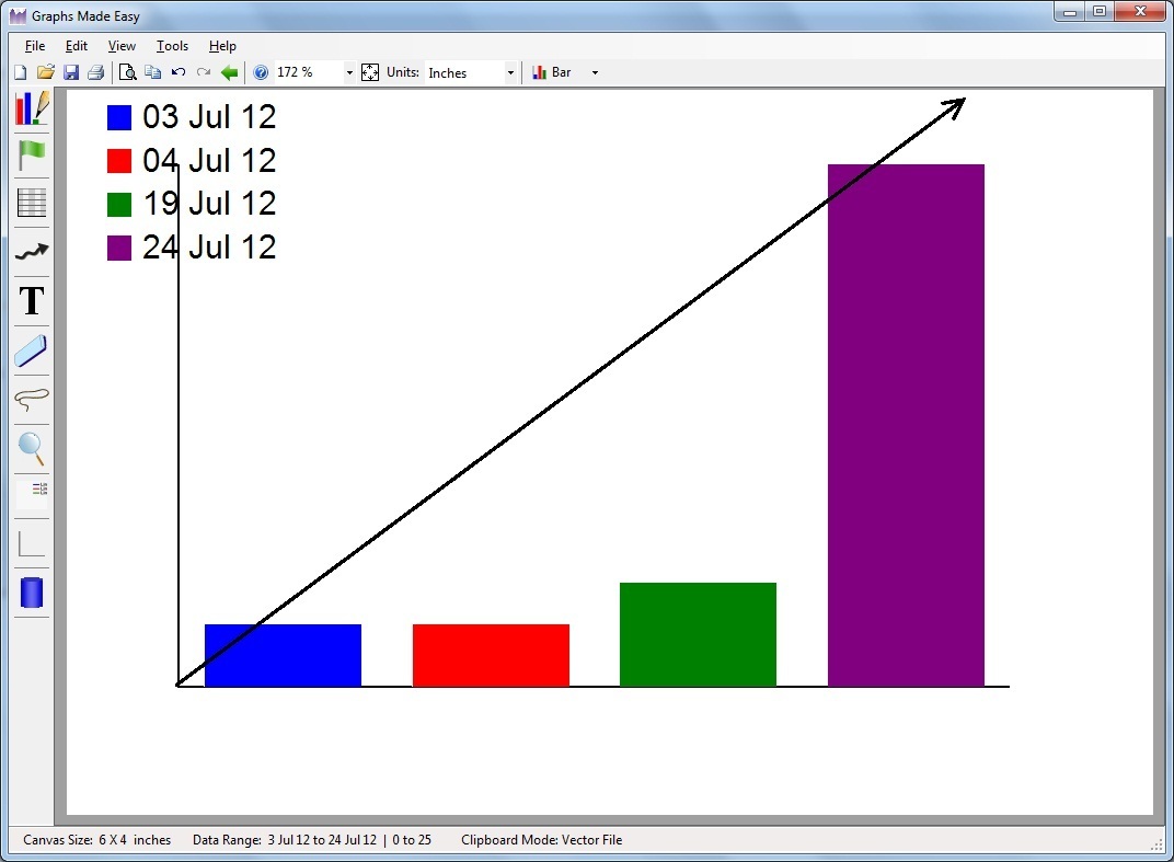Graphs Made Easy download for free - SoftDeluxe