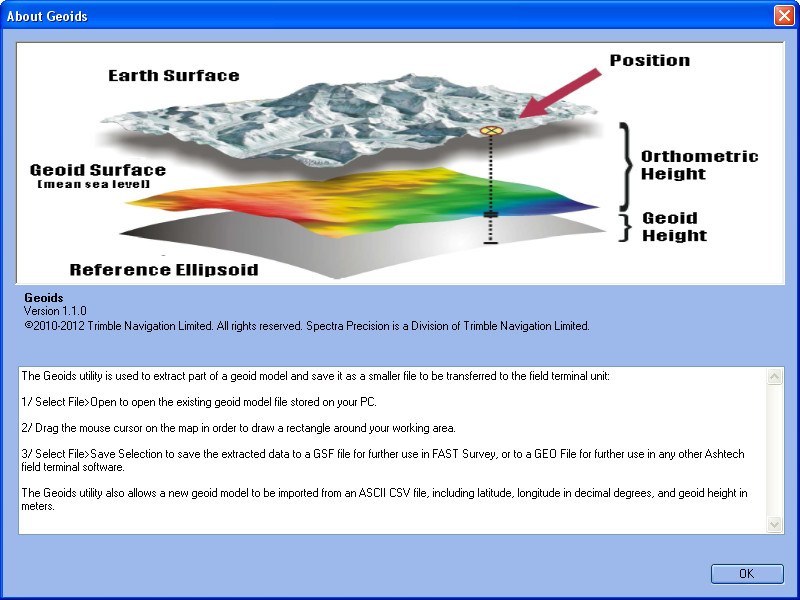 geoids after effects apk download