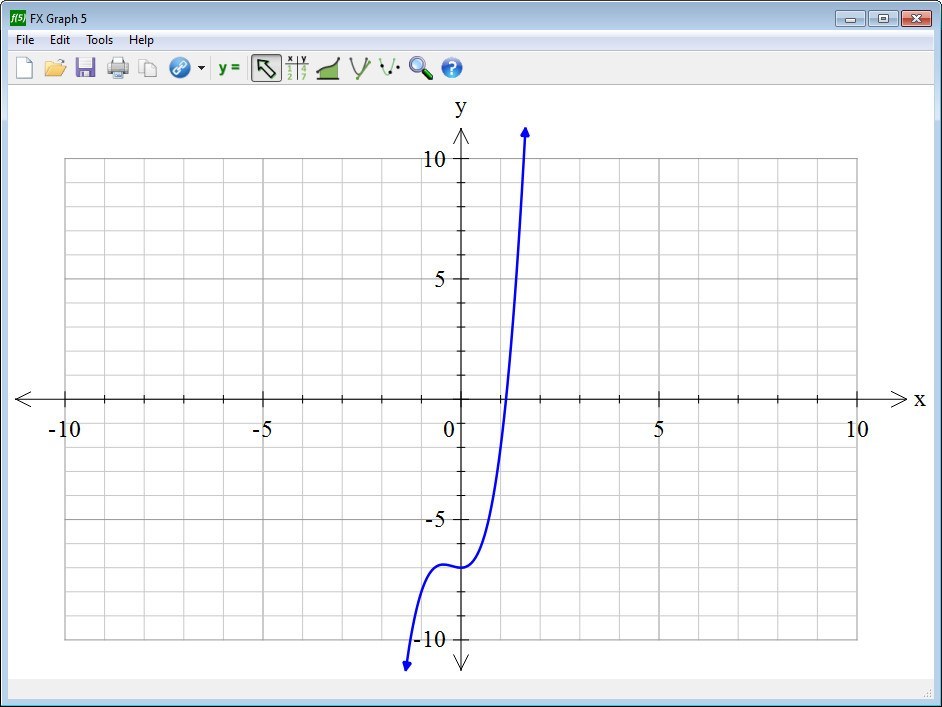 FX Graph latest version - Get best Windows software