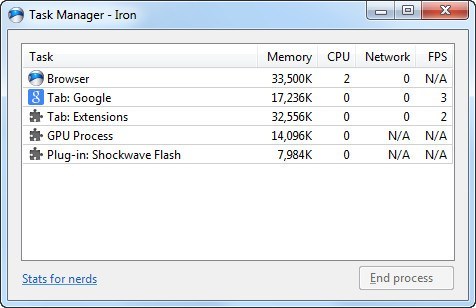SRWare Iron 113.0.5750.0 download the new version for windows