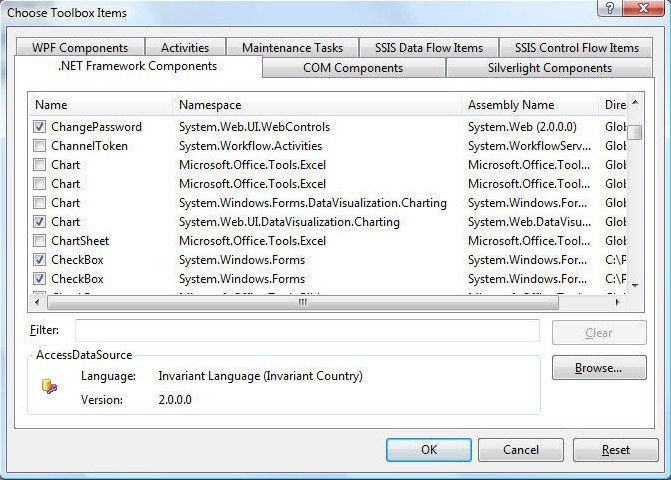 Microsoft Chart Controls Add-on for Microsoft Visual Studio 2008 - Screenshot #1