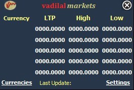 Vadilal Markets Desktop Ticker - Screenshot #1