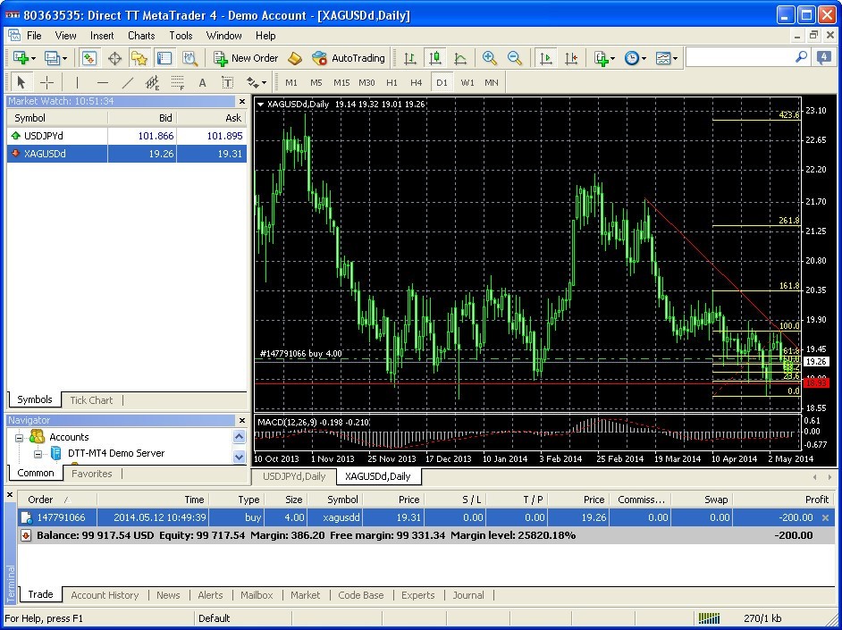 Direct TT MetaTrader - Screenshot #1