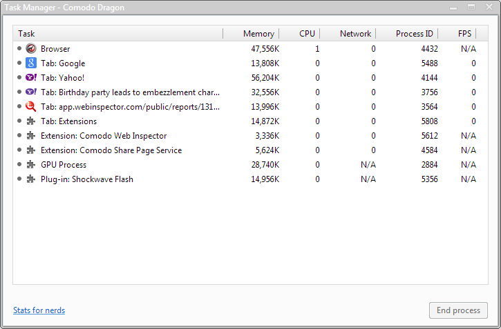 Comodo Dragon Internet Browser - Screenshot #18