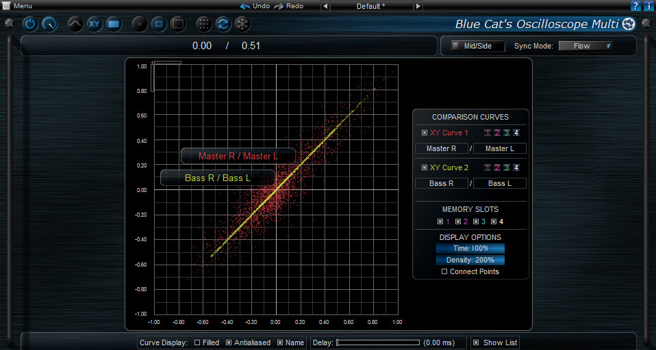 Blue Cat's Oscilloscope Multi VST latest version Get best Windows