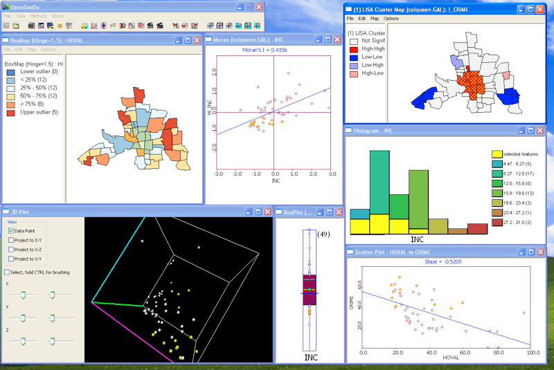 GeoDa - Screenshot #5
