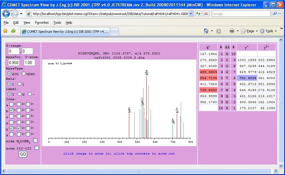 Trans Proteomics Pipeline - Screenshot #1