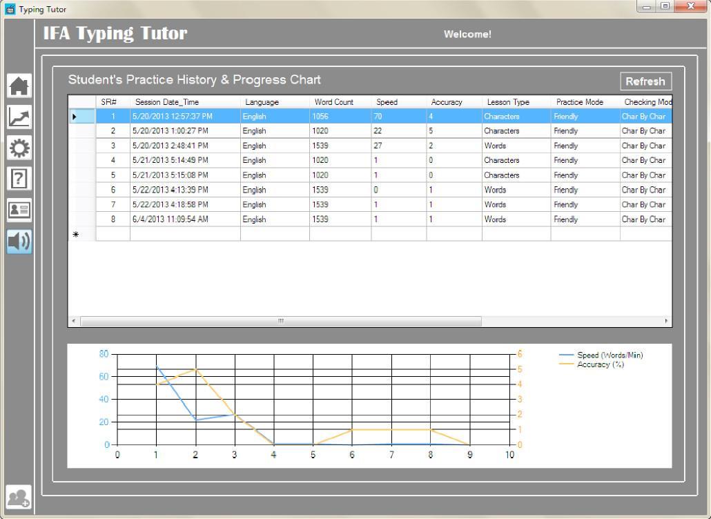 IFA Typing Tutor - Screenshot #1