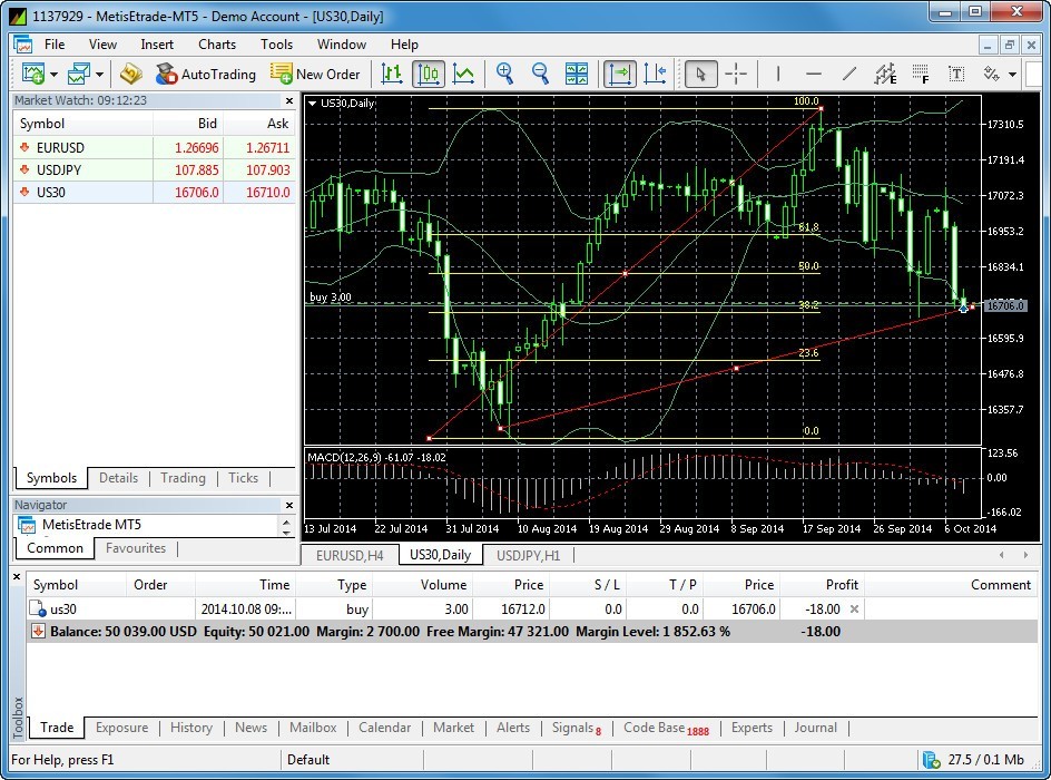 MetisEtrade MT5 latest version - Get best Windows software