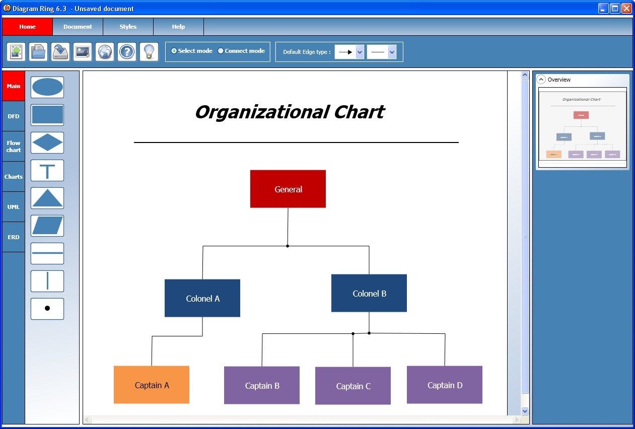 Diagram redactor