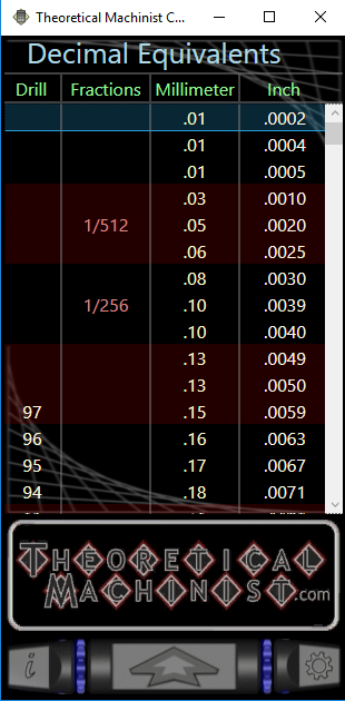 theoretical-machinist-chart-latest-version-get-best-windows-software