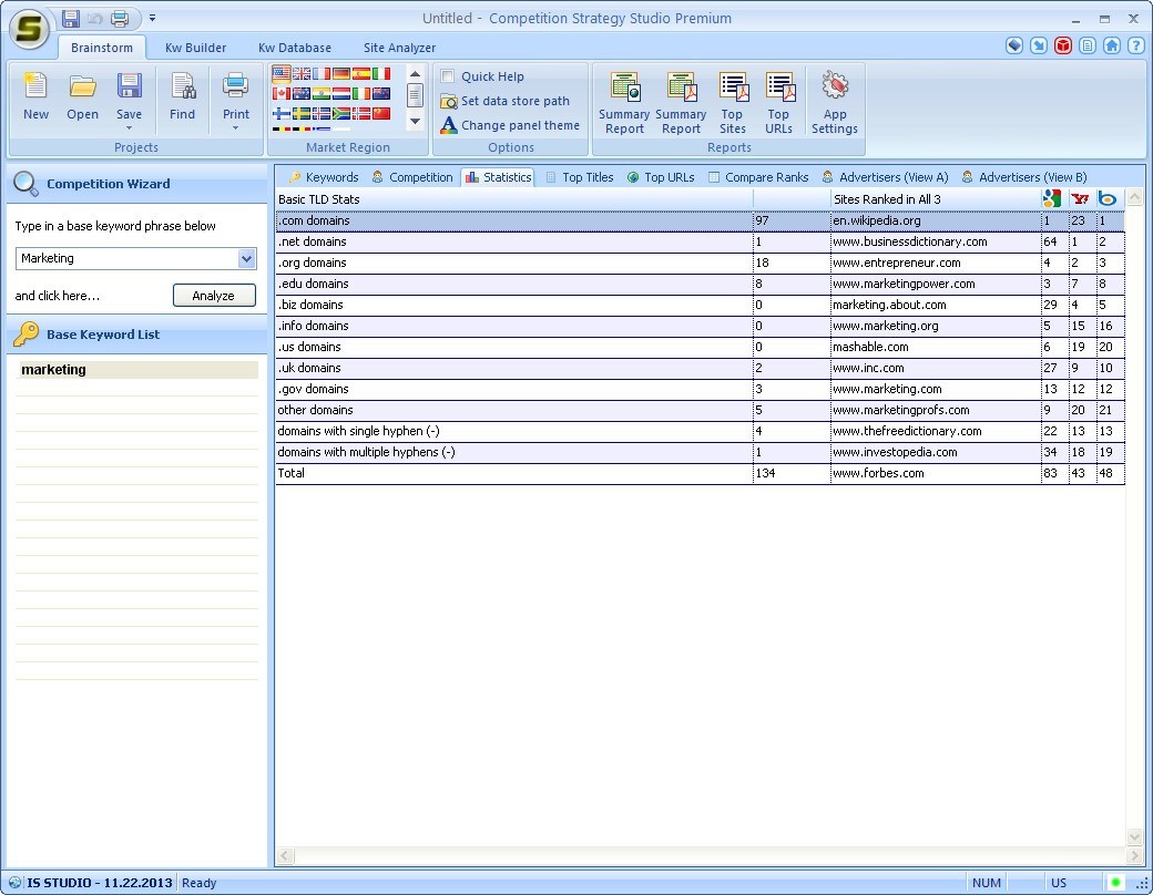 Internet Strategy Studio - Screenshot #1