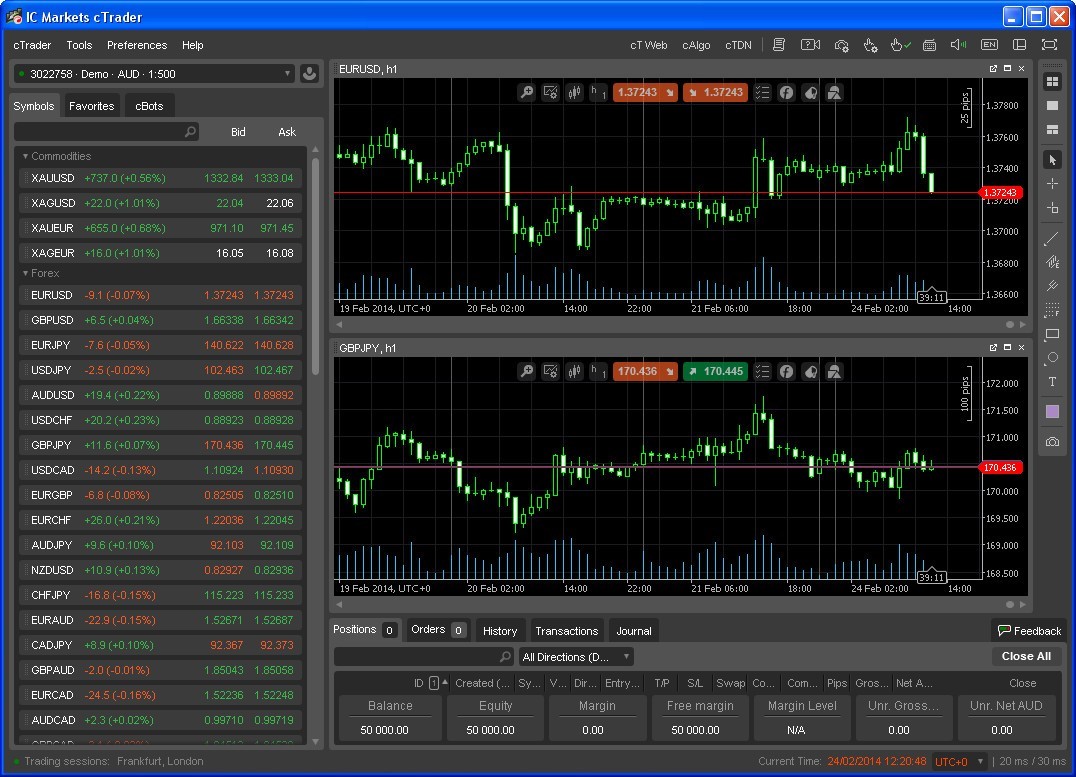IC Markets cTrader download for free - SoftDeluxe