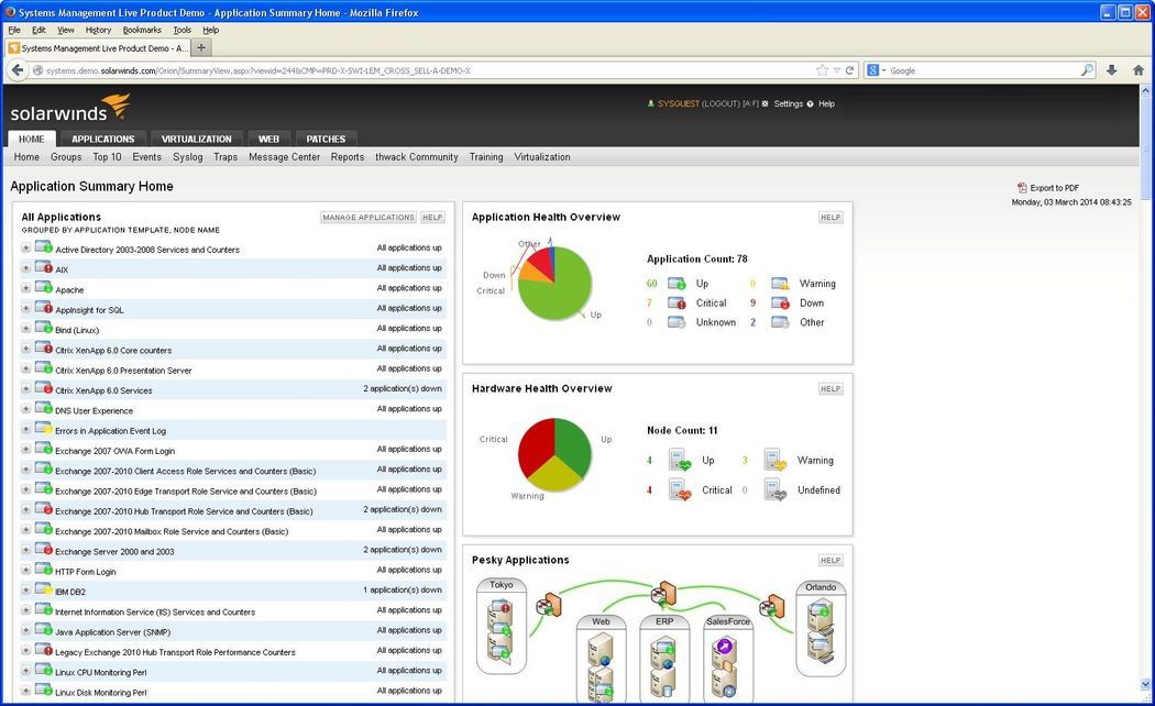 download solarwinds network performance monitor