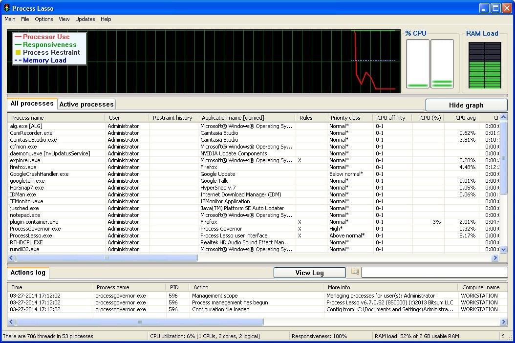 Process Lasso download for free - SoftDeluxe