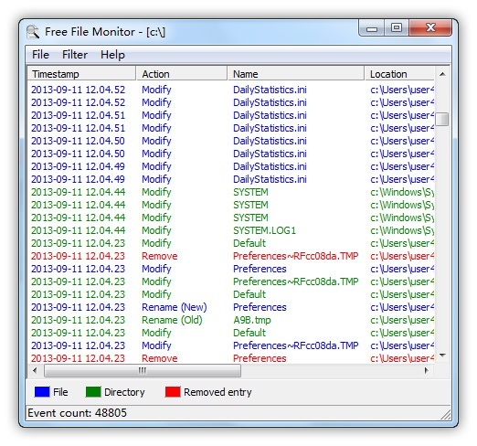 file monitor plugin wordpress