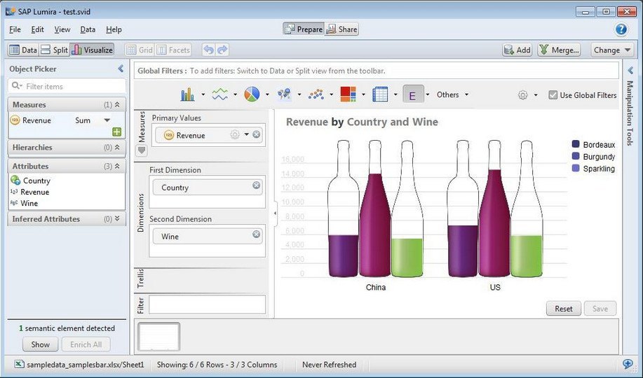 SAP Lumira - Screenshot #2
