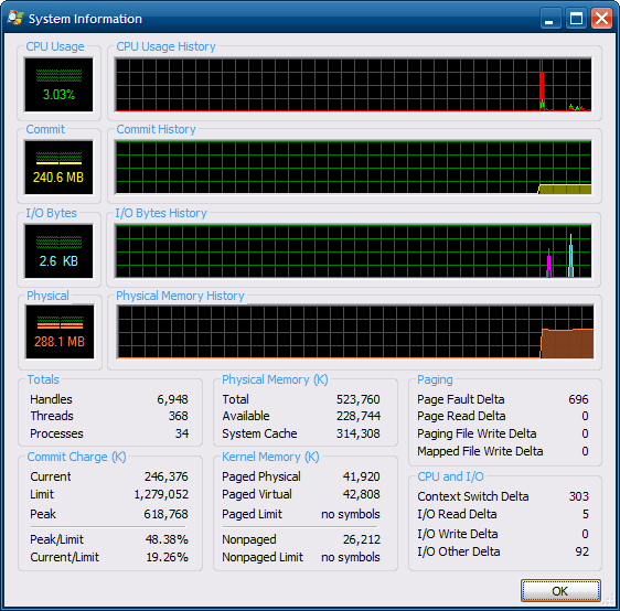 Process Explorer latest version - Get best Windows software