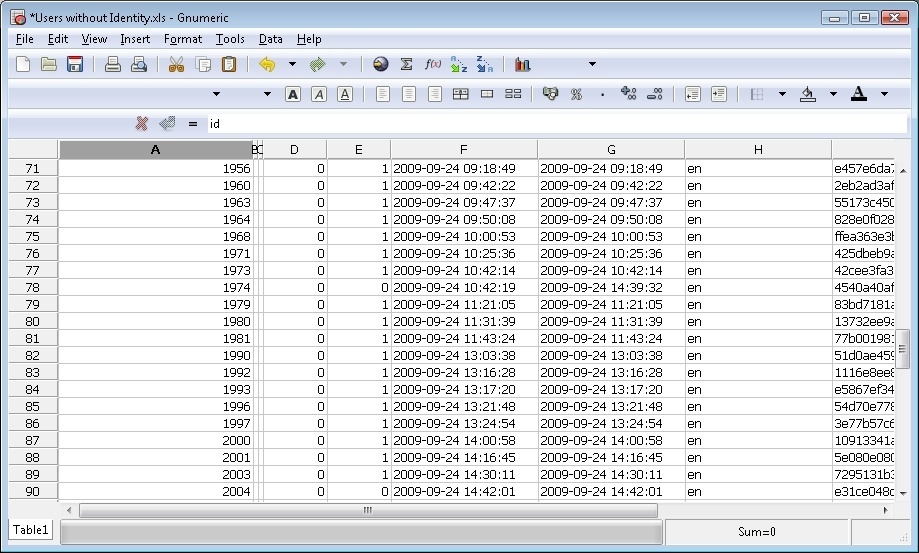 open source spreadsheet windows 10 open source spreadsheet windows 10