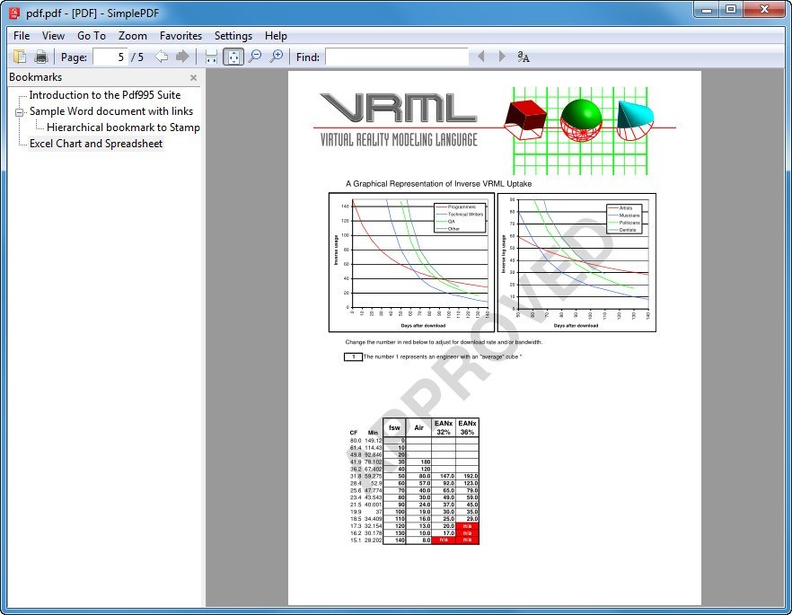 SimplePDF latest version Get best Windows software