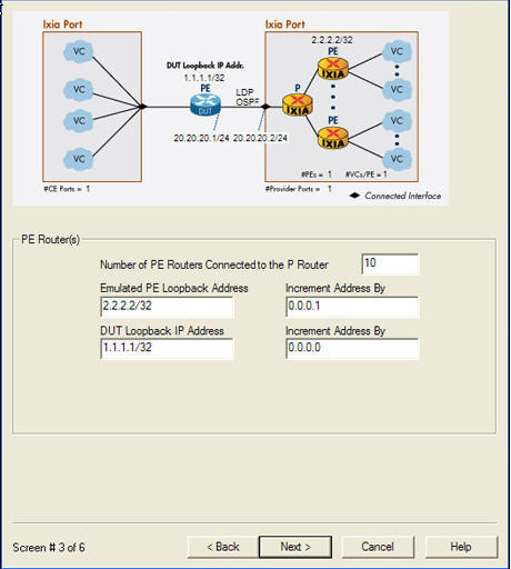 Ixia Tcl - Screenshot #1