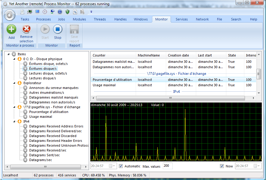 download the new version Process Monitor 3.95